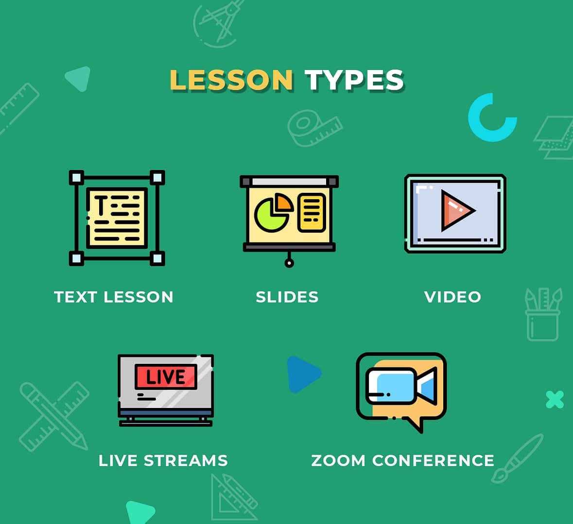 multiple lesson types multiple lesson types