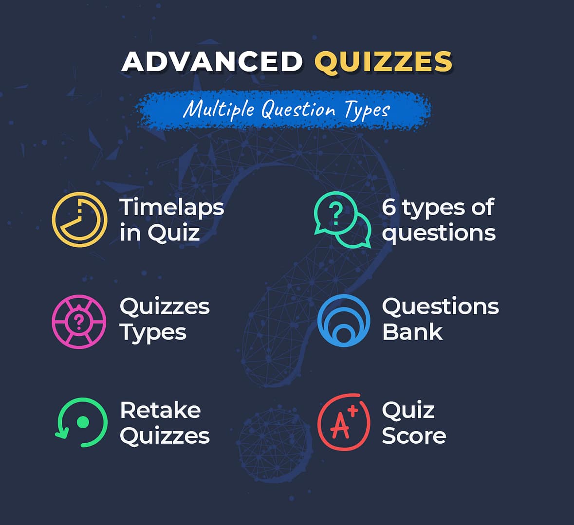 advanced quizzes advanced quizzes