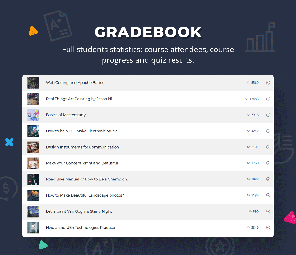 grade book grade book