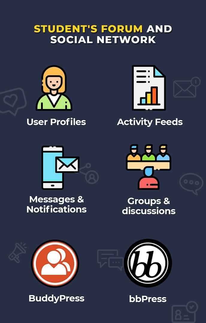 students forum and social network students forum and social network